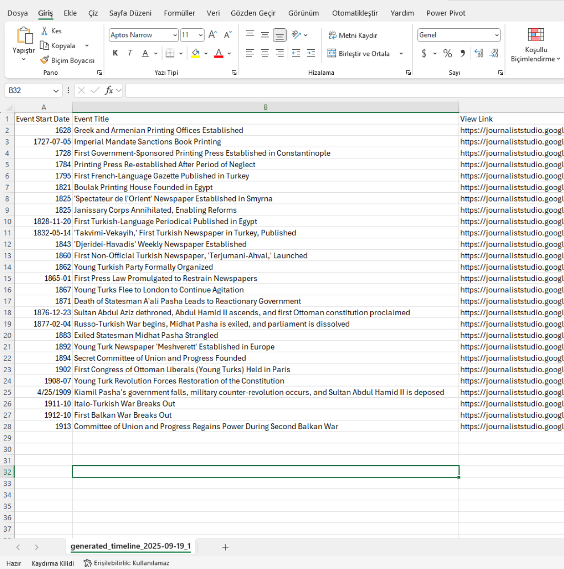 Zaman Çizelgesi Örneği